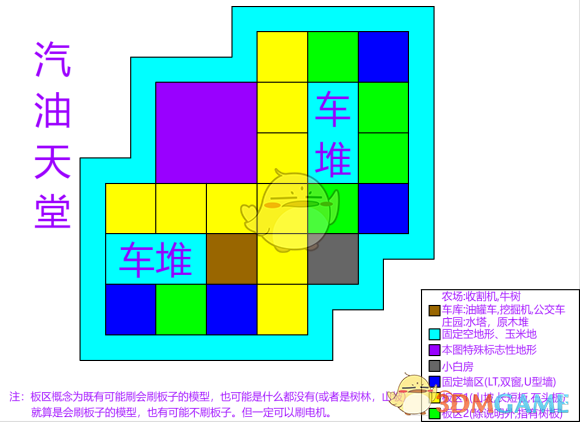 《黎明杀机》全地图板块详解分享