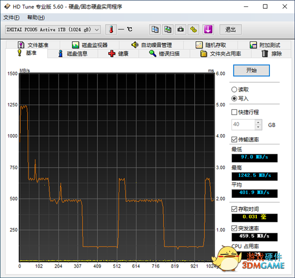 国产闪存成熟！长江存储致钛PC005 1TB SSD测试