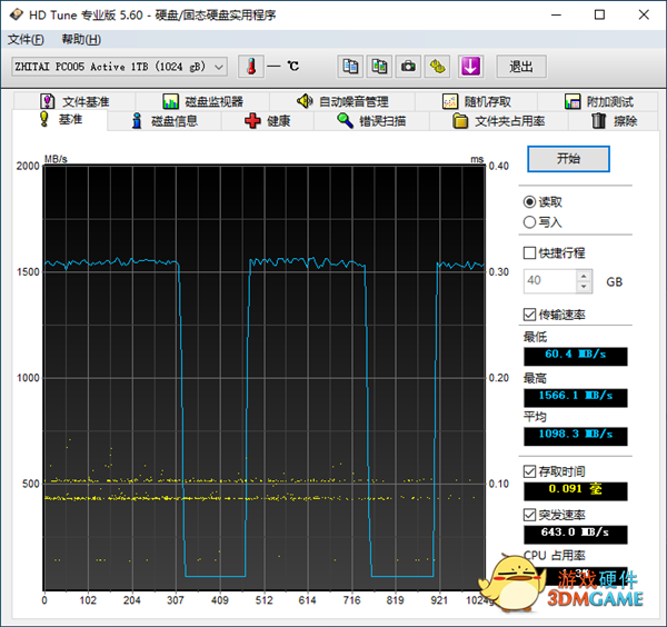 国产闪存成熟！长江存储致钛PC005 1TB SSD测试
