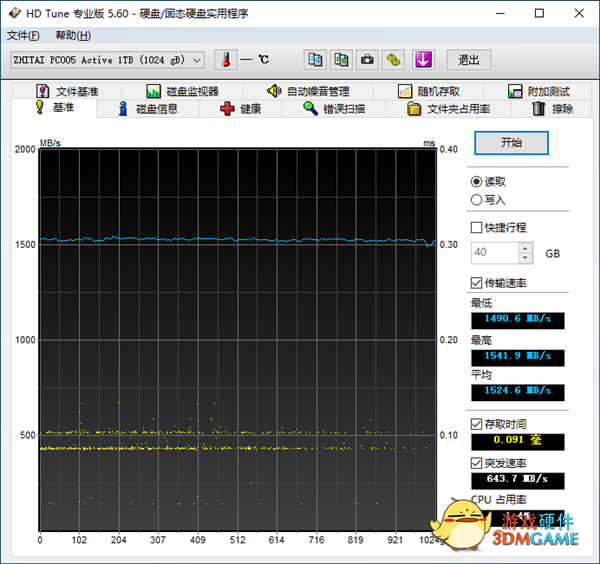 国产闪存成熟！长江存储致钛PC005 1TB SSD测试