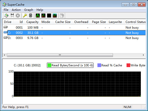 SuperCache(磁盘缓存工具)v5.2