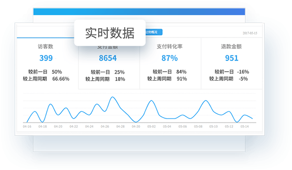 千牛Mac版9.04.02