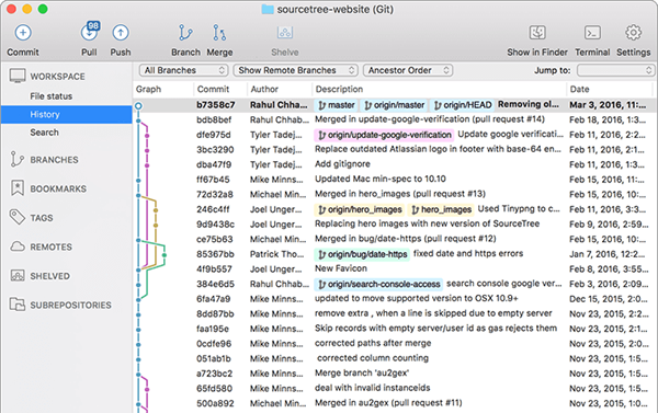 SourceTree Mac版4.1.2