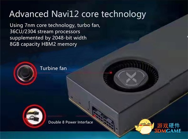 AMD另类核心矿卡开卖：苹果定制核心、要价高达1.3万元