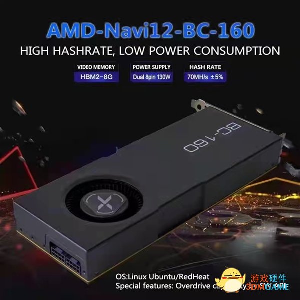 AMD另类核心矿卡开卖：苹果定制核心、要价高达1.3万元