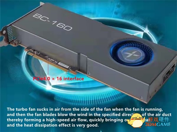 AMD另类核心矿卡开卖：苹果定制核心、要价高达1.3万元