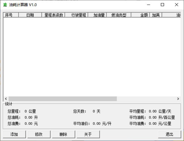 油耗计算器v1.0