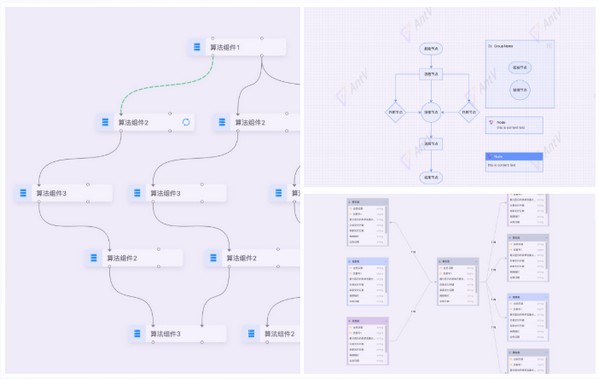 X6(图编辑引擎)v1.29.0