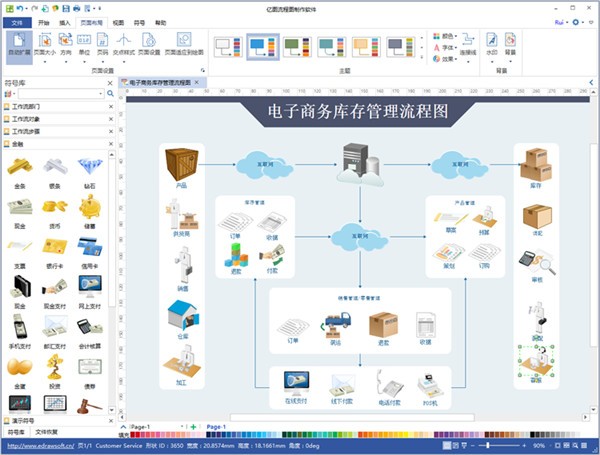 亿图流程图制作软件8.7.5