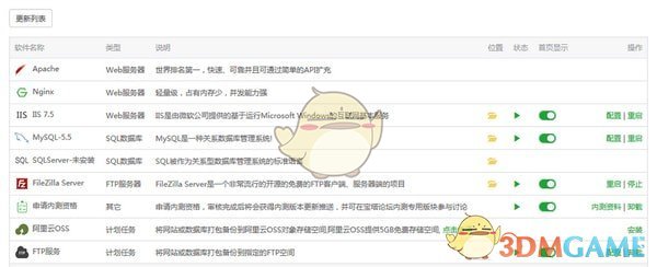 宝塔面板v7.4.0