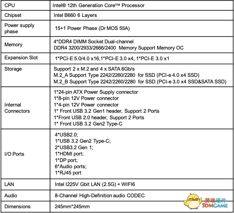 七彩虹推出 CVN / 战斧 B660M 系列主板：849 元起，PCIe 5.0 接口可选