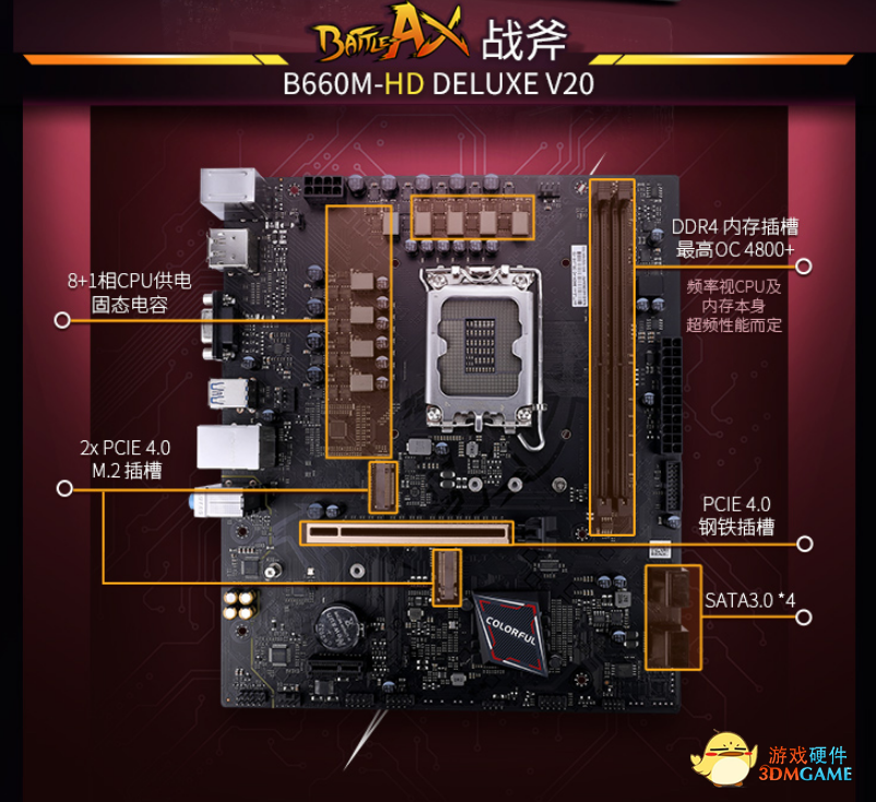 七彩虹推出 CVN / 战斧 B660M 系列主板：849 元起，PCIe 5.0 接口可选
