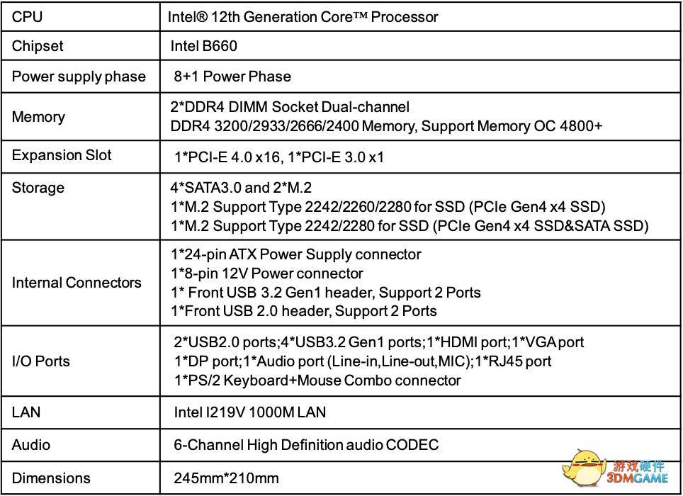 七彩虹推出 CVN / 战斧 B660M 系列主板：849 元起，PCIe 5.0 接口可选