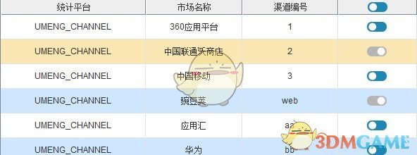 360加固助手v3.2.4.0