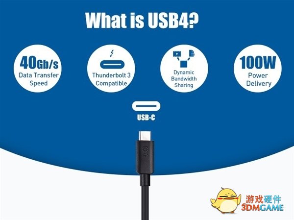 AMD锐龙6000系列处理器首发 40Gbps的USB4接口来了