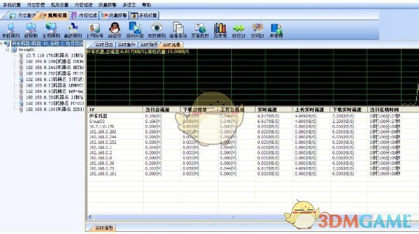 百络网警企业版v2015