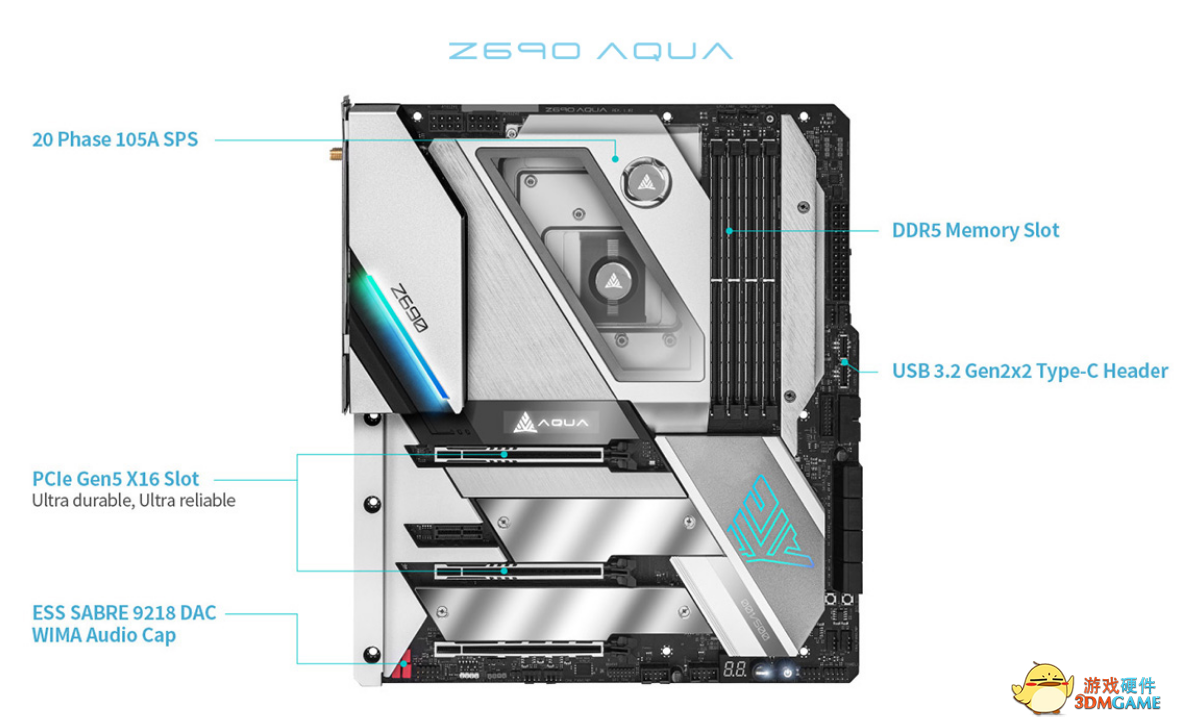 华擎发布两款 Z690 Aqua 主板：一体式 CPU 水冷头，20 相供电