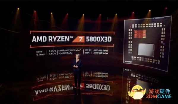CES 2022：硬件厂商卷起来了 挤爆牙膏管