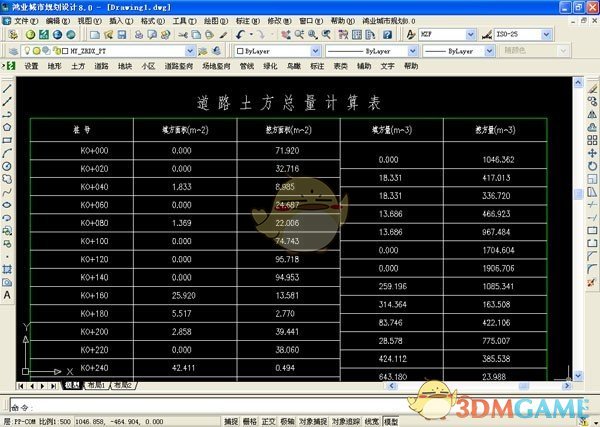 鸿业城市规划设计软件(HYCPS)v8.1