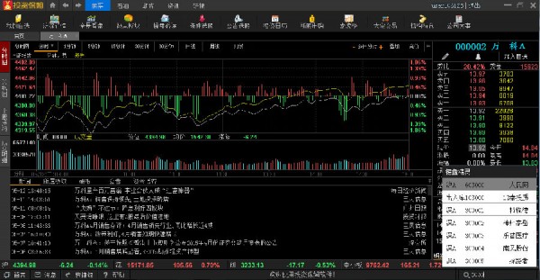 粉笔2024净利增速远落后于中公教育 发预告股价跌2%