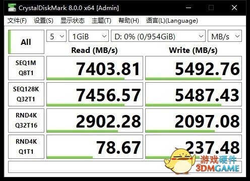 从Xtacking 1.0到2.0 致态TiPro7000超过7400MB/s性能的秘密