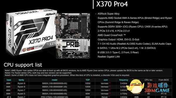 AMD良心YES！X370主板正式升级支持锐龙5000