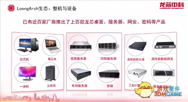 单核性能10年提升10倍！龙芯CPU构建全面开放的LoongArch生态系统
