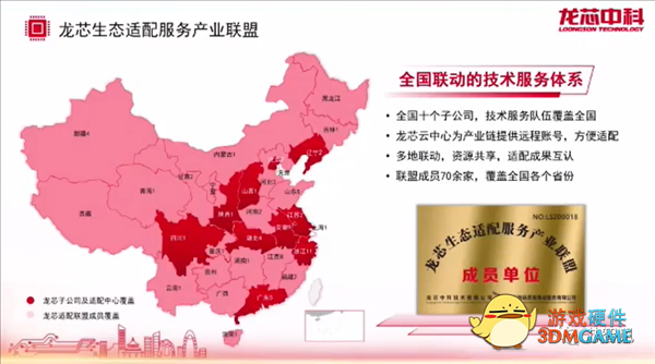 单核性能10年提升10倍！龙芯CPU构建全面开放的LoongArch生态系统