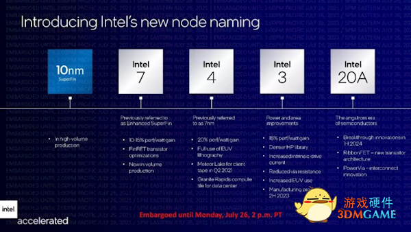 Intel CEO：12代酷睿重新把AMD甩在身后 未来绝不会被反超