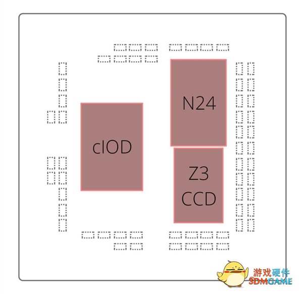 AMD锐龙7 5800GX处理器曝光：8核Zen3搭配768单元核显GPU