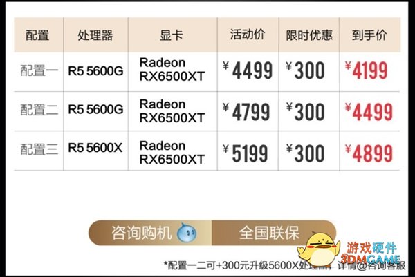 真就离谱 6500XT独显主机竟然搭配5600G处理器
