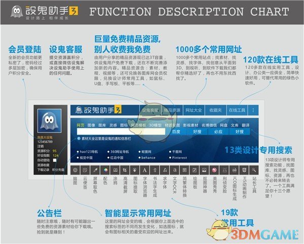 设鬼助手3v3.1