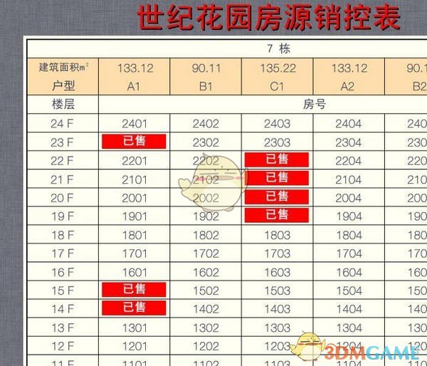 楼盘销控表v1.0.12.24