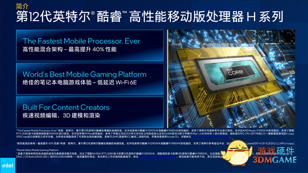 Intel 12代酷睿H深入解读：游戏本变天！Evo也不一样了