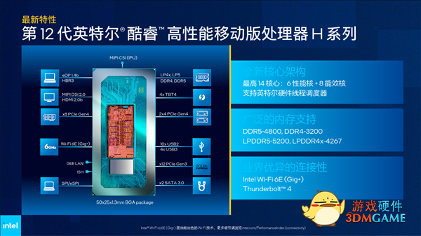 Intel 12代酷睿H深入解读：游戏本变天！Evo也不一样了