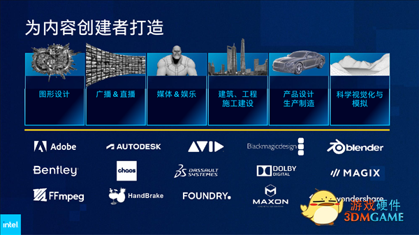 Intel 12代酷睿H深入解读：游戏本变天！Evo也不一样了