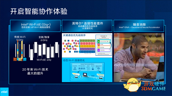 Intel 12代酷睿H深入解读：游戏本变天！Evo也不一样了
