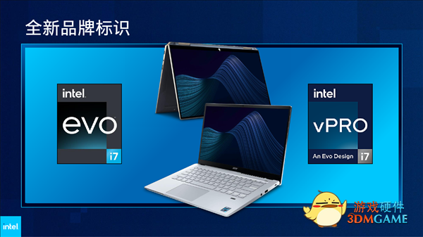 Intel 12代酷睿H深入解读：游戏本变天！Evo也不一样了