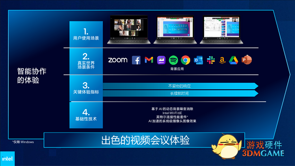 Intel 12代酷睿H深入解读：游戏本变天！Evo也不一样了