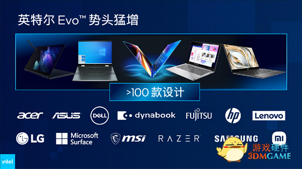 Intel 12代酷睿H深入解读：游戏本变天！Evo也不一样了
