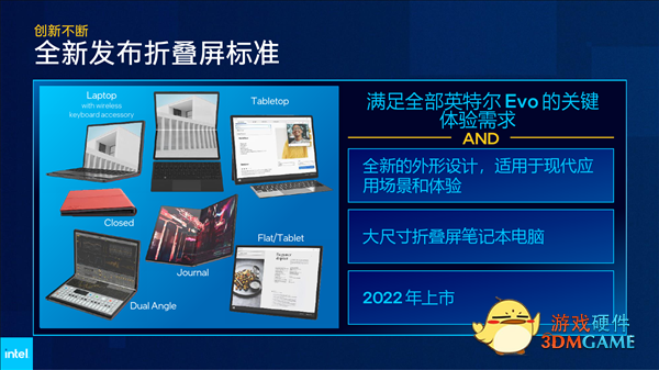 Intel 12代酷睿H深入解读：游戏本变天！Evo也不一样了