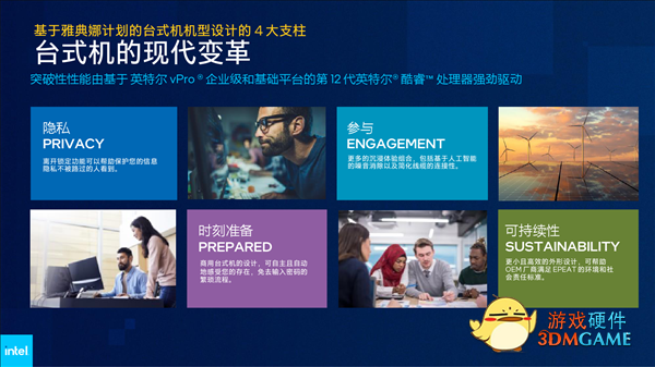 Intel 12代酷睿H深入解读：游戏本变天！Evo也不一样了