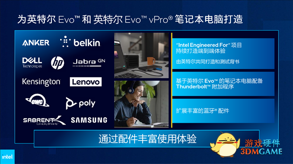 Intel 12代酷睿H深入解读：游戏本变天！Evo也不一样了