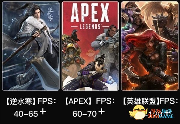 DIY入门指南：买显卡警惕3种话术！