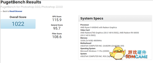AMD Zen3+锐龙神设计：35W性能竟媲美45W+
