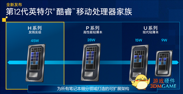 i9强无敌 i5默秒全：曾经的那个英特尔 它又回来了！