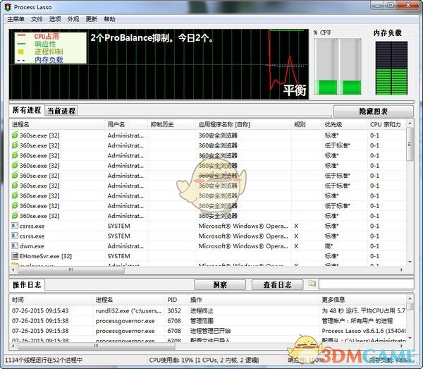 Process Lasso Pro(进程优化工具)v10.4.0.15