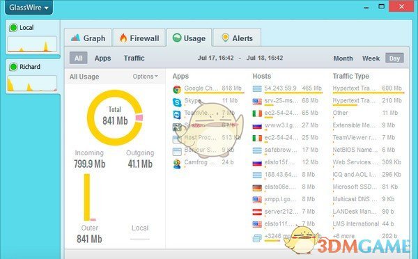 网络防火墙(GlassWire)v2.3.397.0