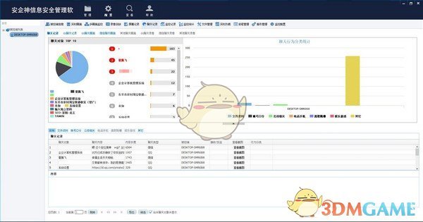 安企神信息安全管理软件v5.1