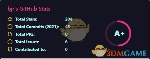 LanLights(网络流量监控软件)v1.1